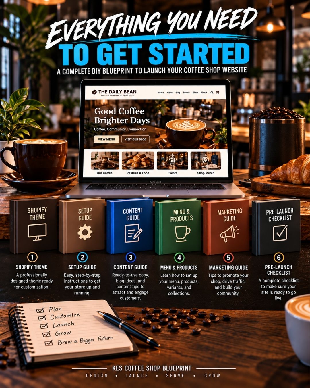 KES Coffee Shop Shopify Website Blueprint
