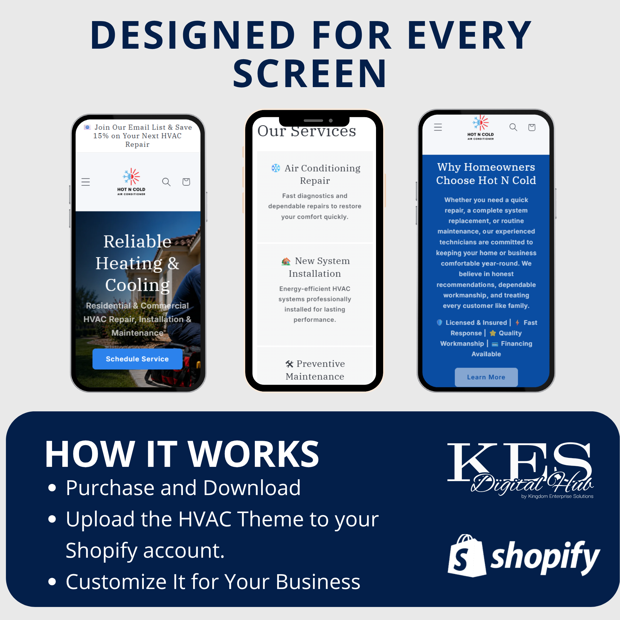 Turnkey HVAC Shopify Website & Online Store — Pre-Built, Ready to Transfer